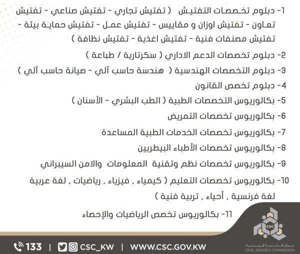 وصف الصورة