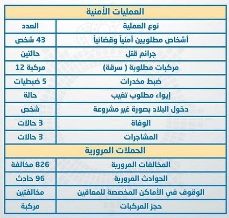 وصف الصورة