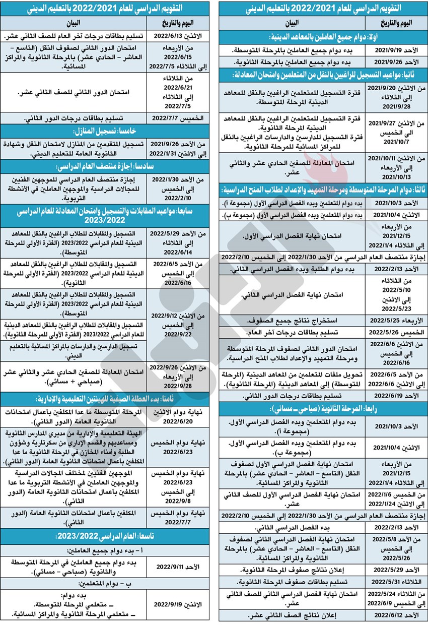 وصف الصورة