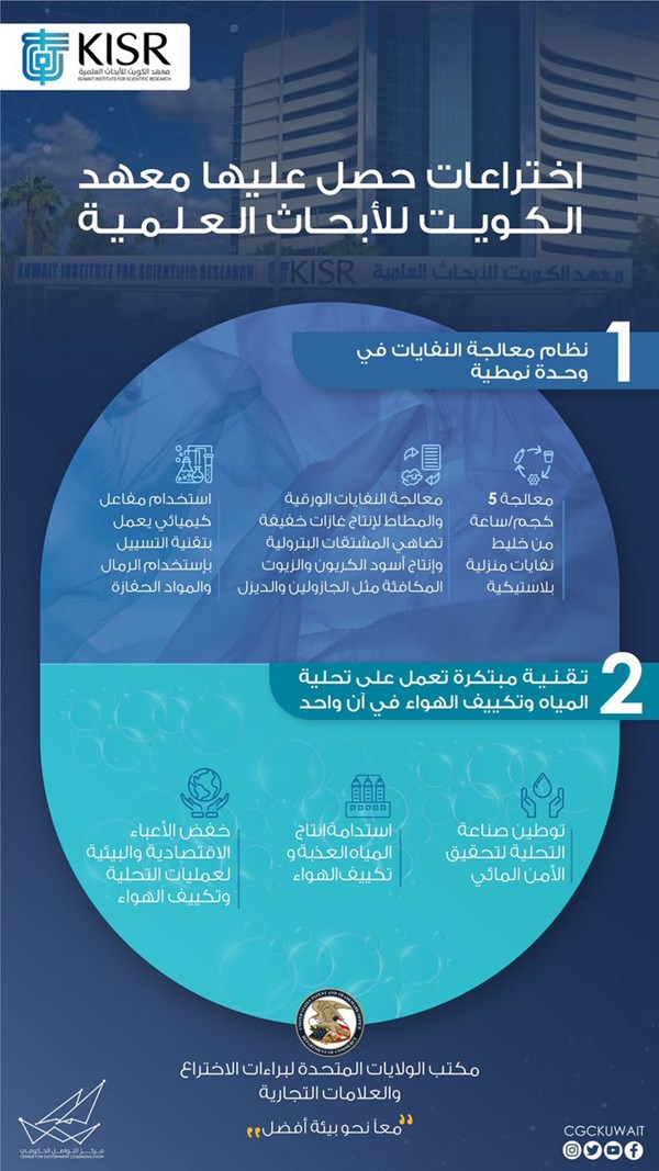 وصف الصورة