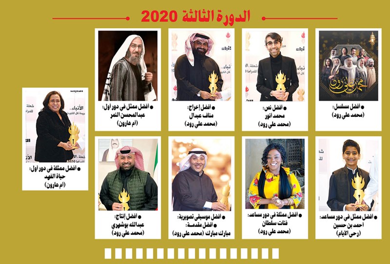 وصف الصورة