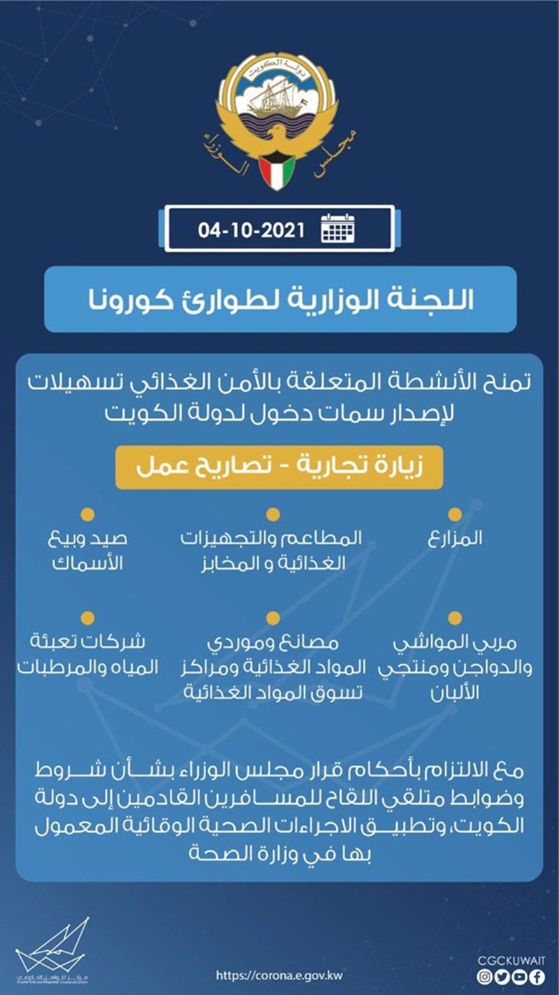 وصف الصورة
