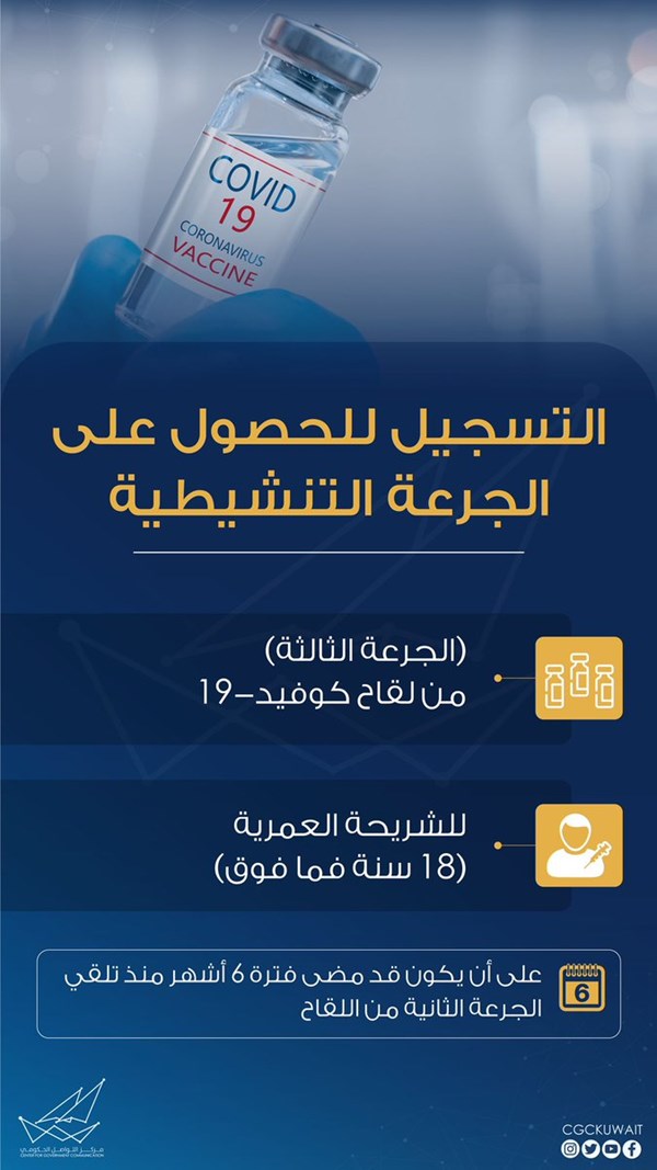 وصف الصورة