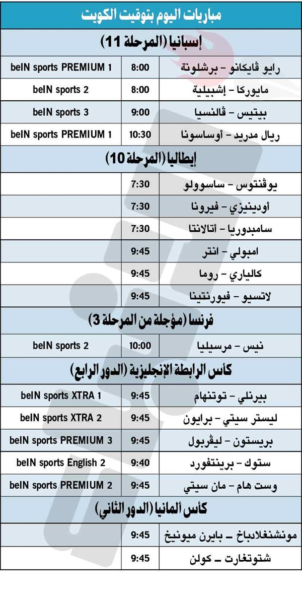وصف الصورة
