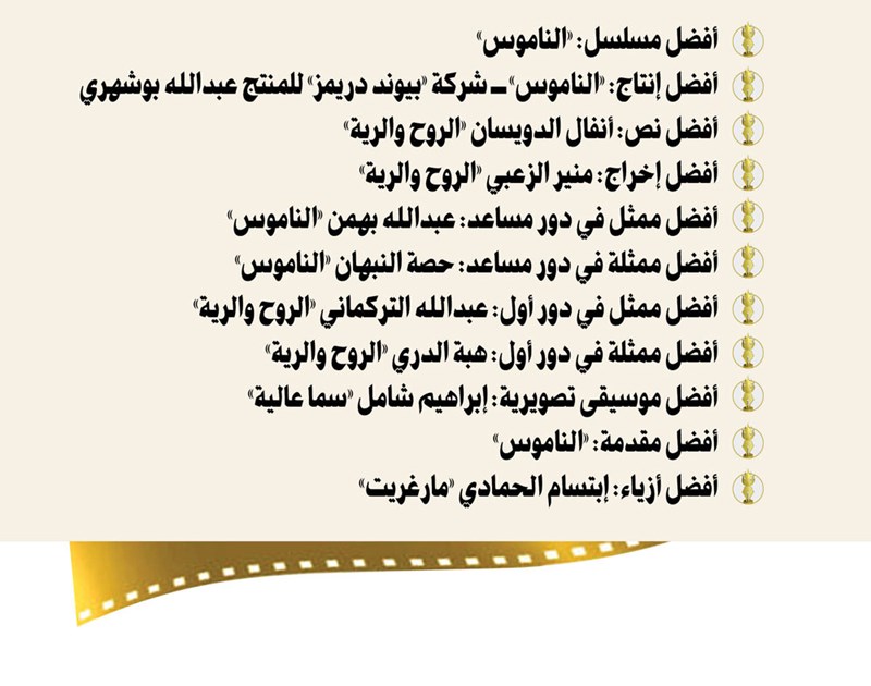 وصف الصورة