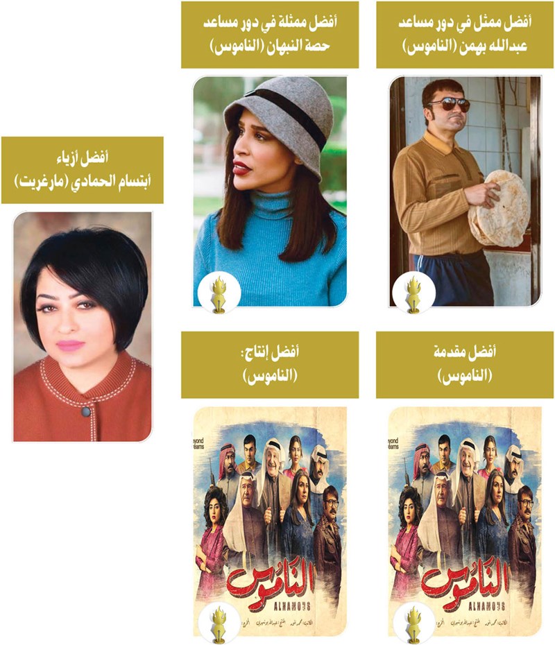 وصف الصورة