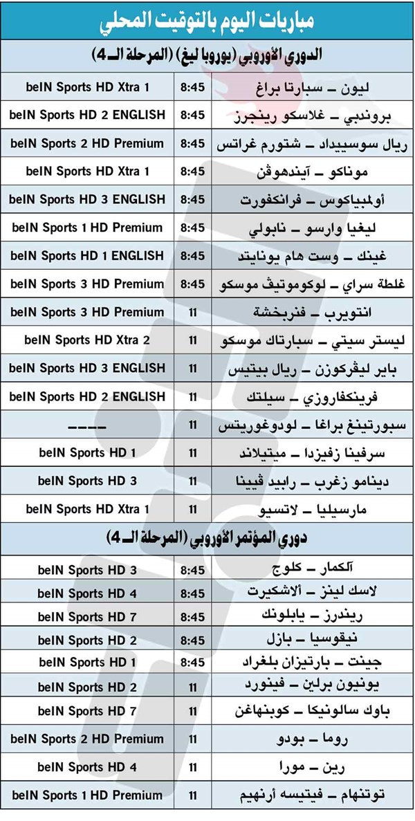 وصف الصورة