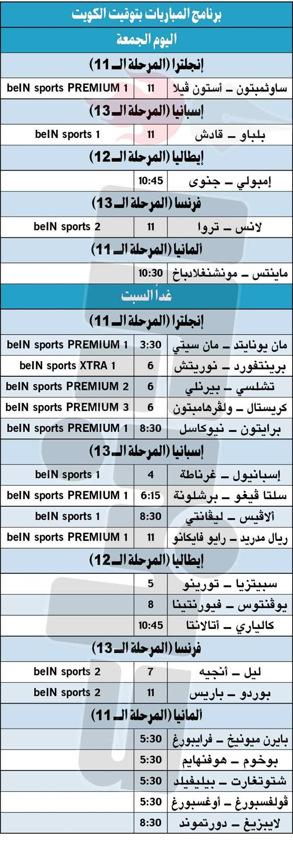 وصف الصورة