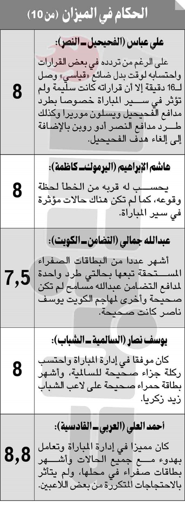 وصف الصورة