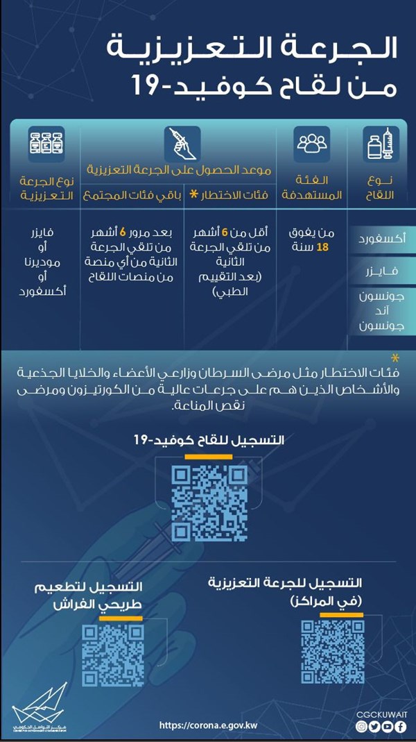 وصف الصورة