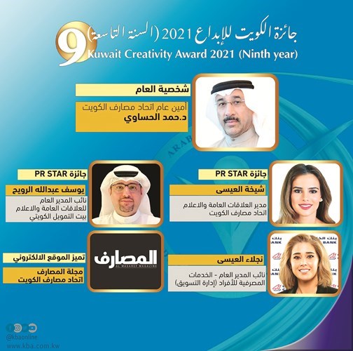 وصف الصورة