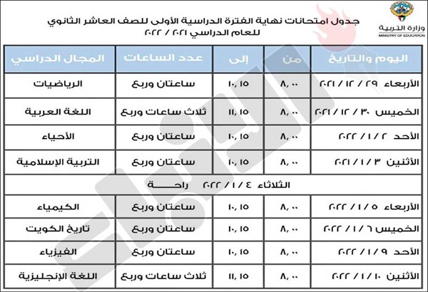 وصف الصورة