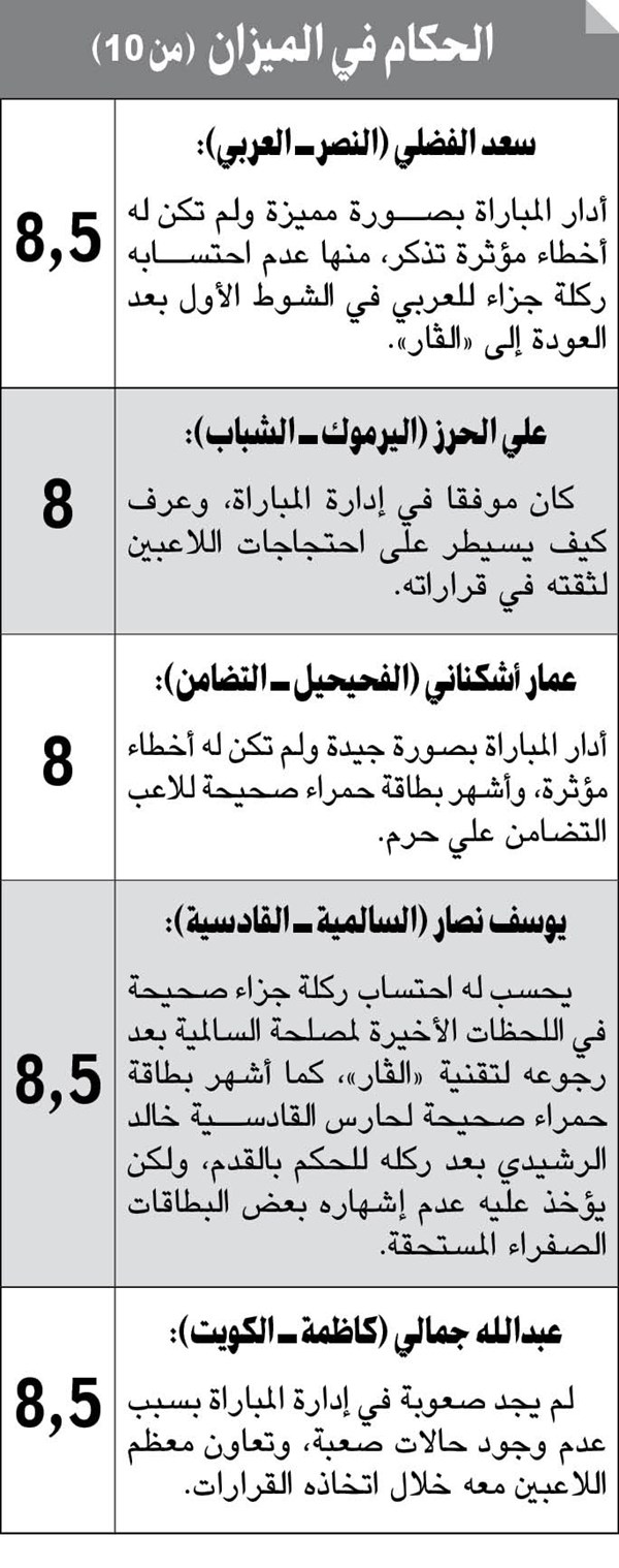 وصف الصورة