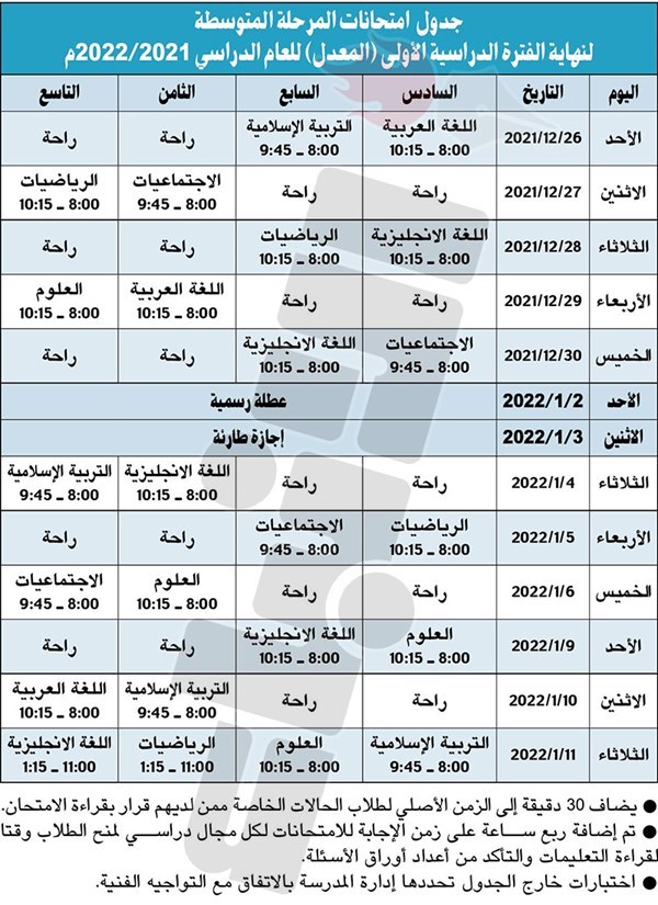 وصف الصورة