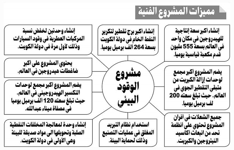 وصف الصورة