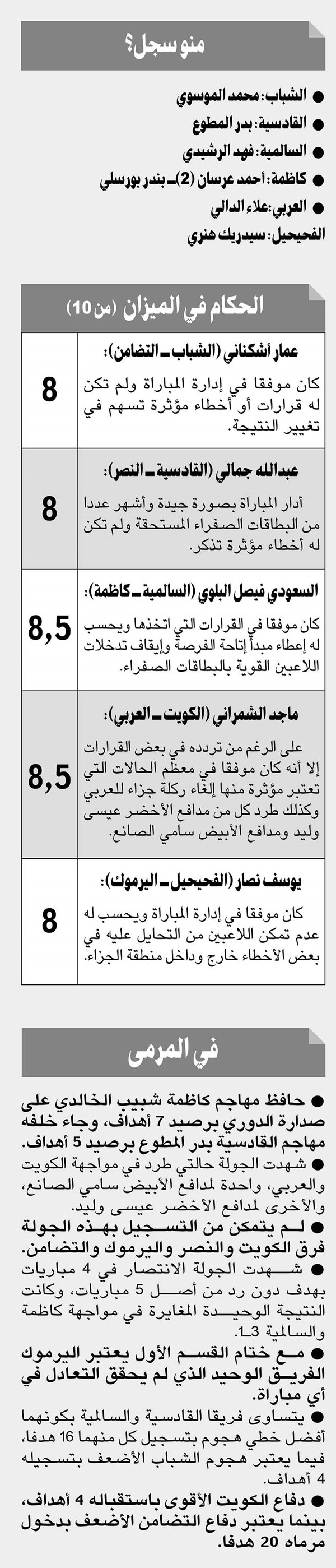 وصف الصورة