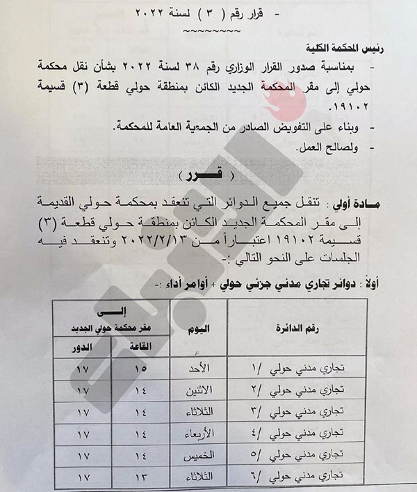 وصف الصورة