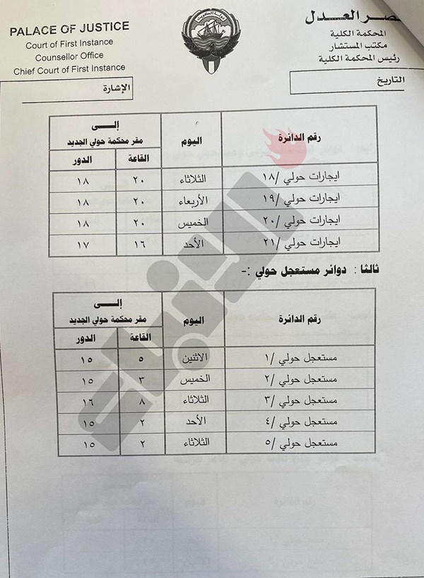 وصف الصورة