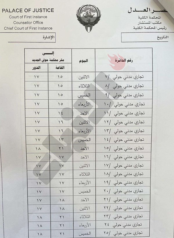 وصف الصورة
