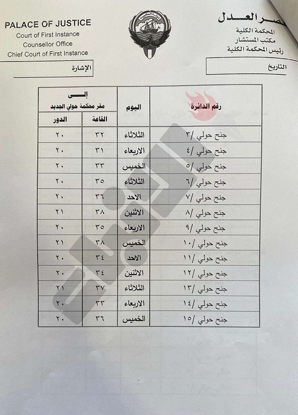 وصف الصورة