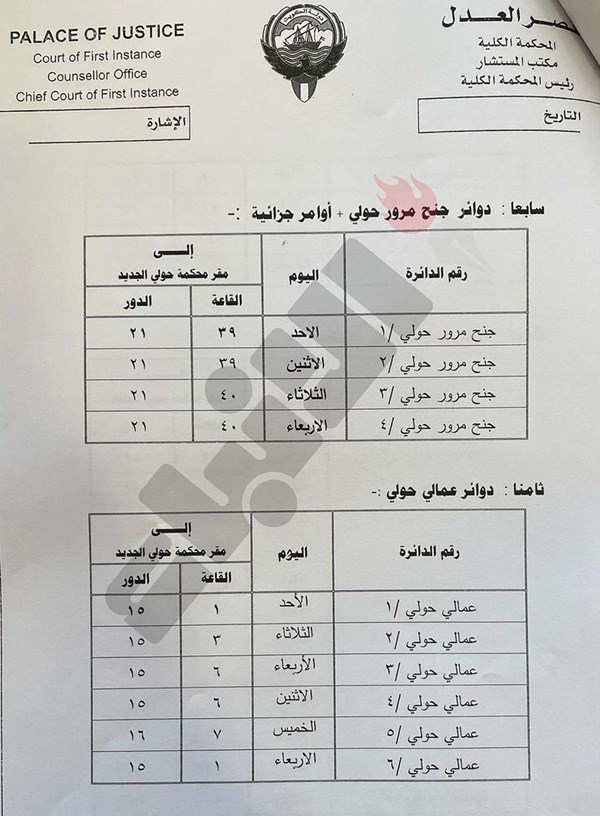 وصف الصورة