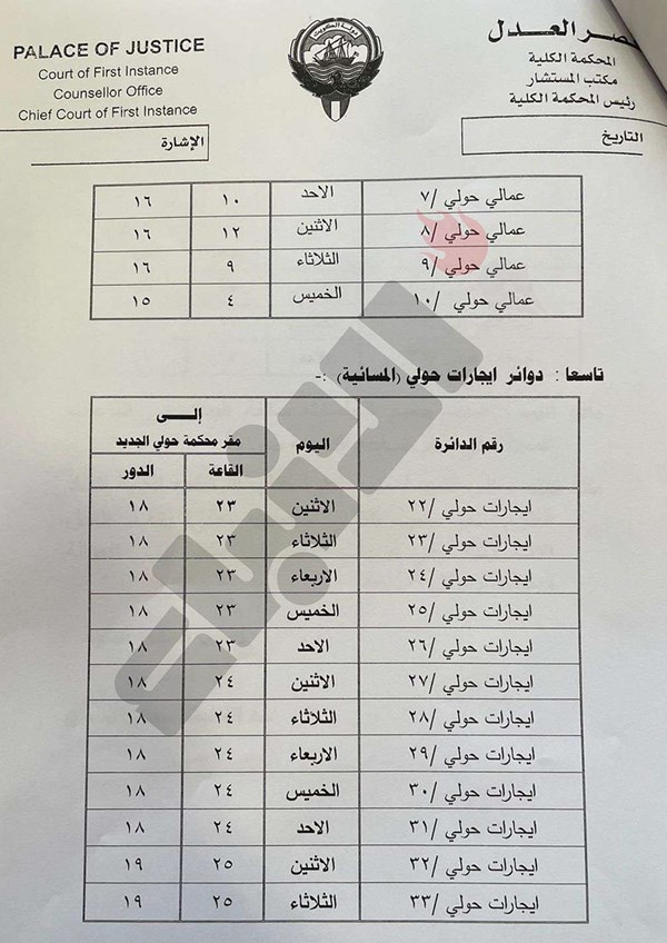 وصف الصورة