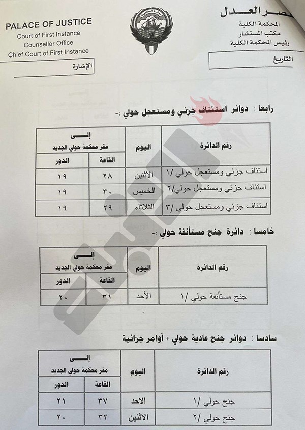 وصف الصورة