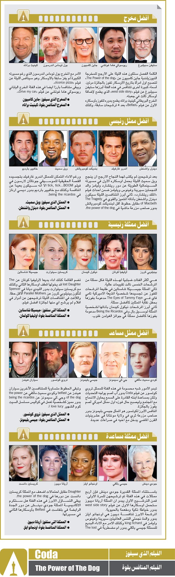 وصف الصورة