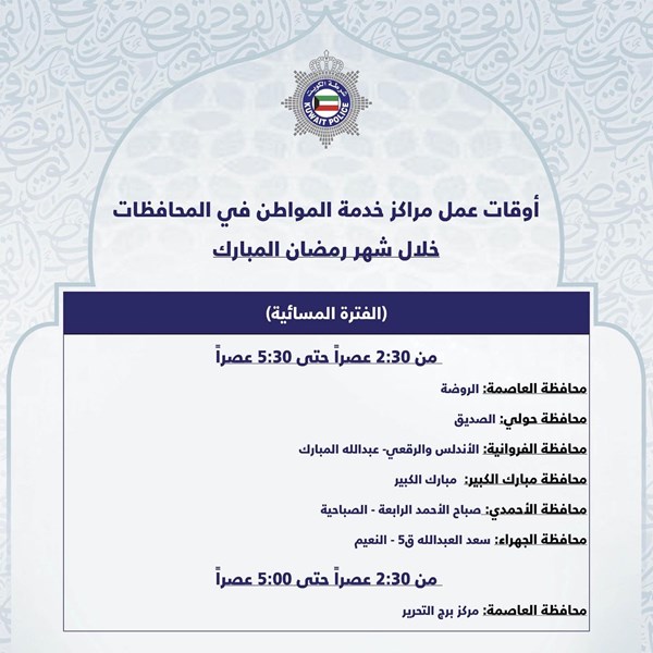 وصف الصورة