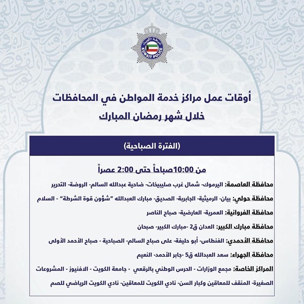 وصف الصورة