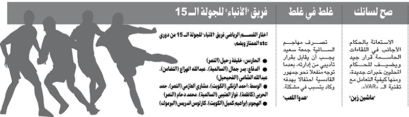 وصف الصورة