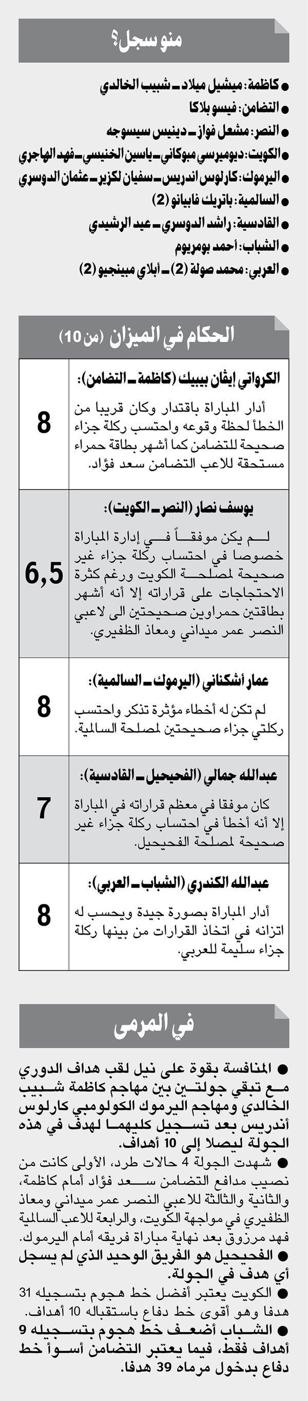 وصف الصورة