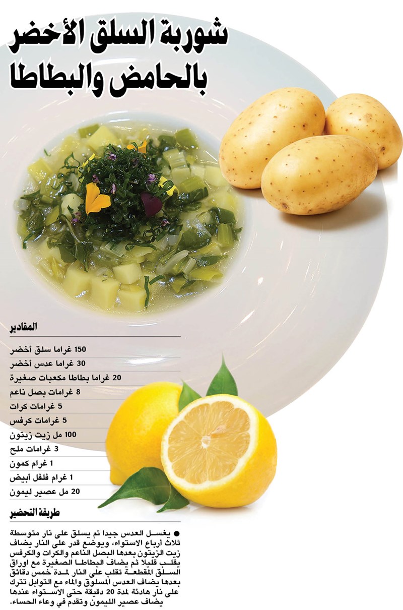 وصف الصورة