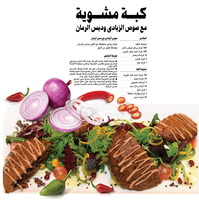 وصف الصورة