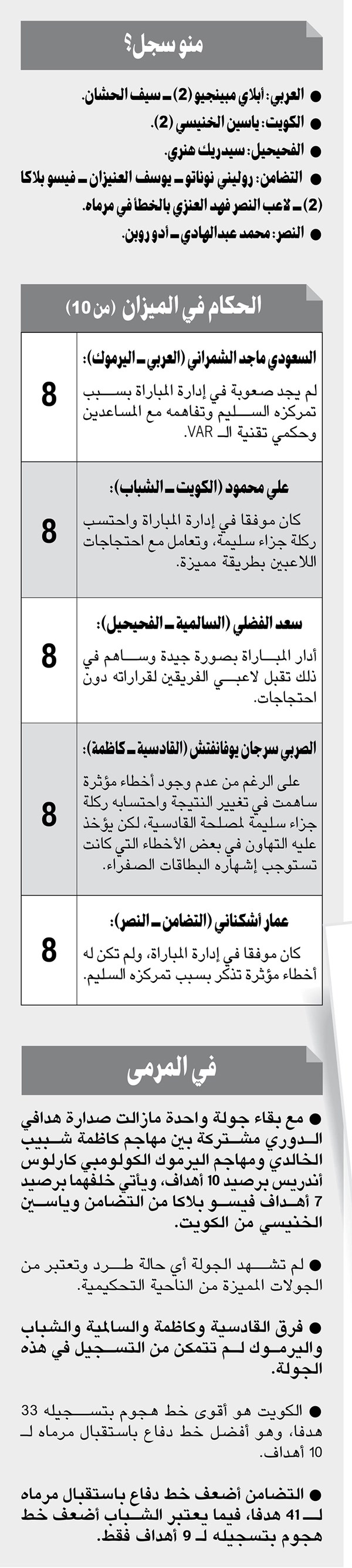 وصف الصورة
