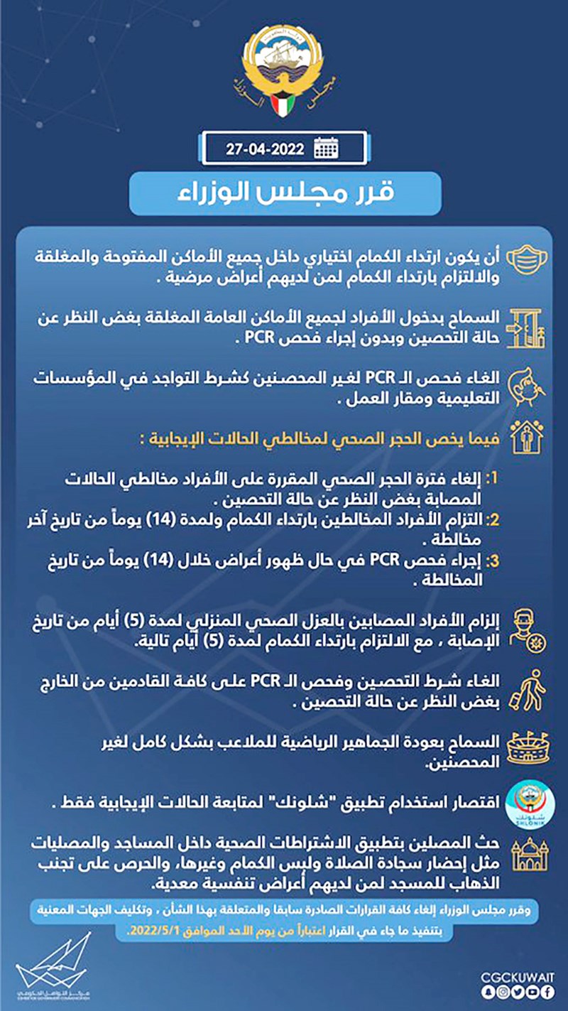 وصف الصورة