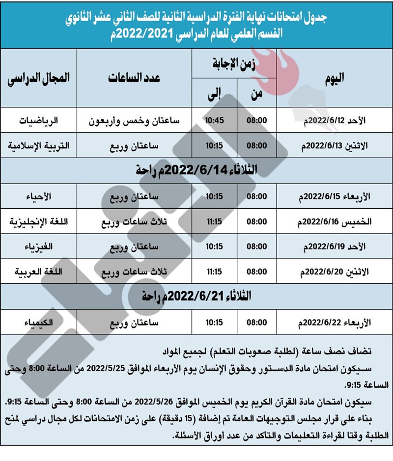 وصف الصورة