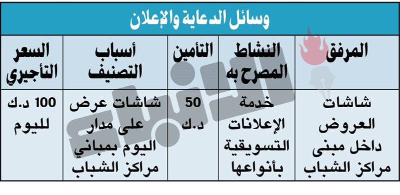 وصف الصورة