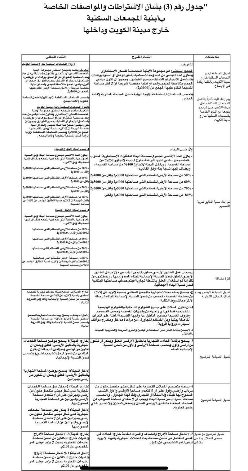 وصف الصورة