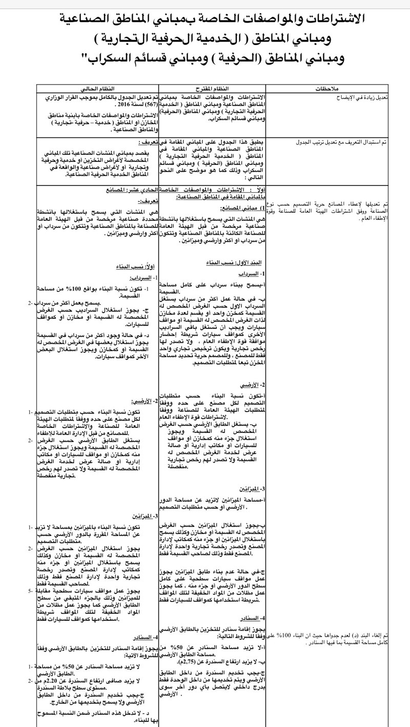 وصف الصورة