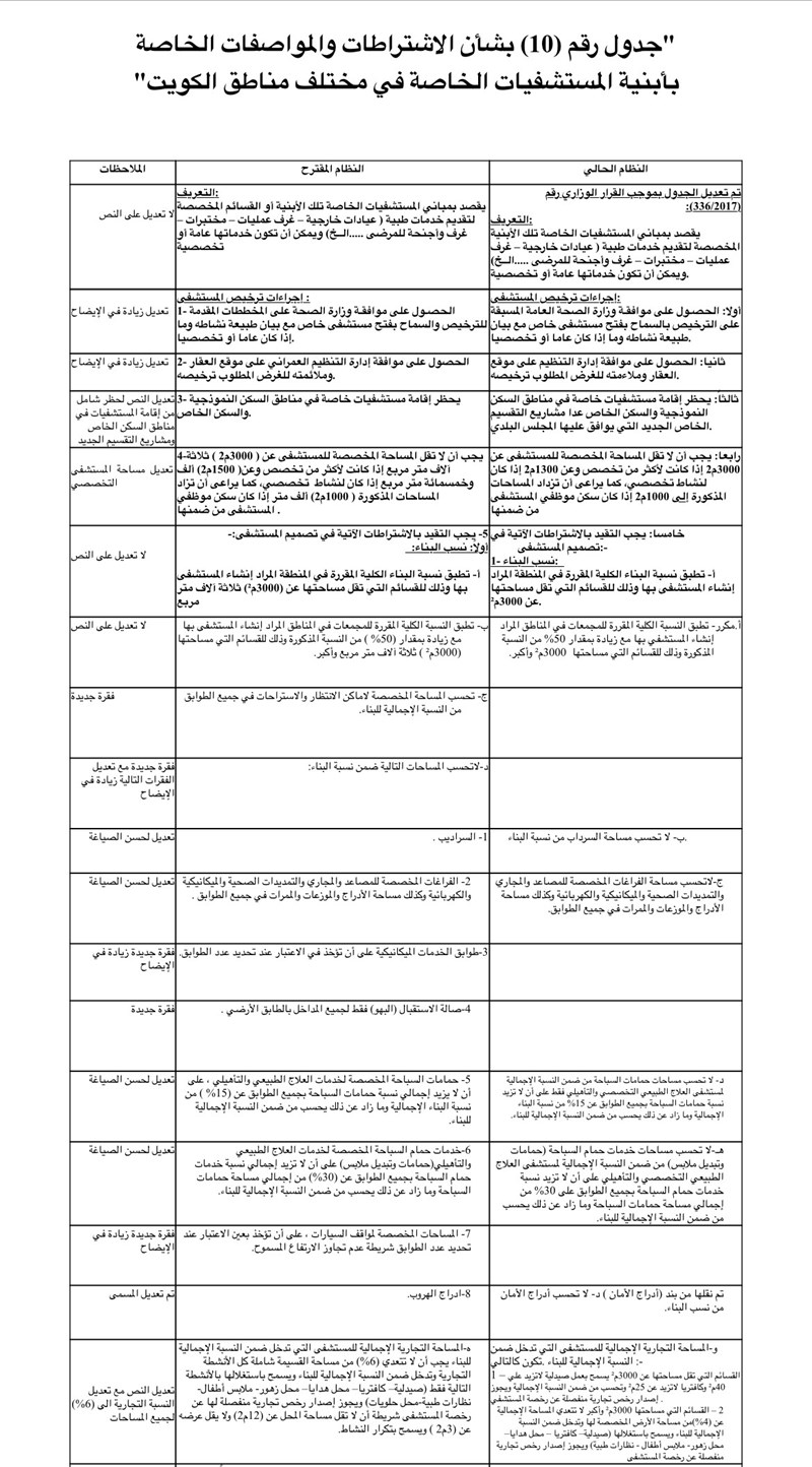وصف الصورة