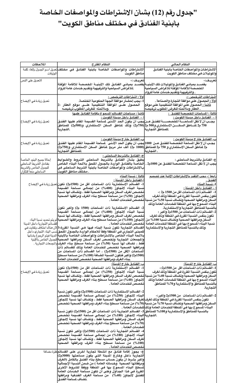 وصف الصورة