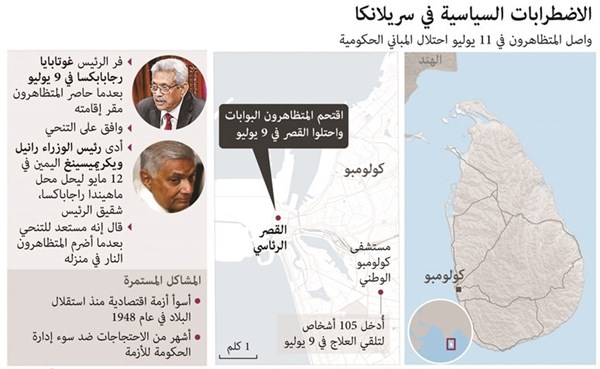 وصف الصورة