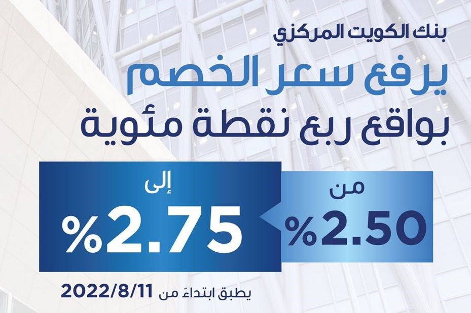 بنك الكويت المركزي يقرر رفع سعر الخصم ربع نقطة ليبلغ 2 75 % اعتبارا من غد الخميس