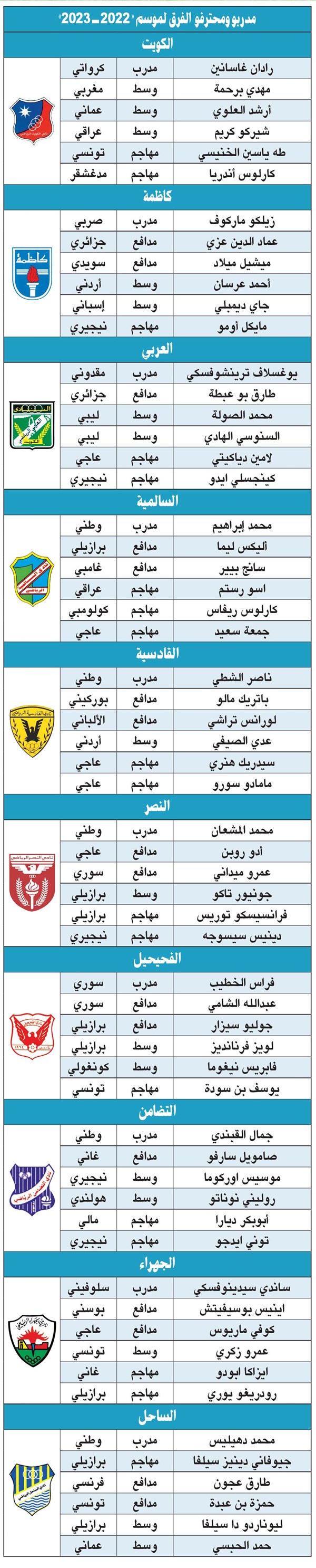 وصف الصورة
