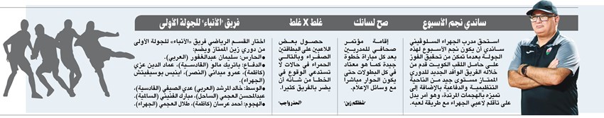 وصف الصورة