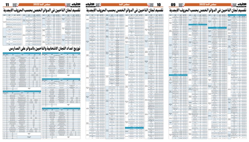 وصف الصورة