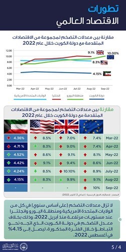 وصف الصورة