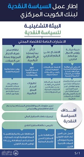 وصف الصورة