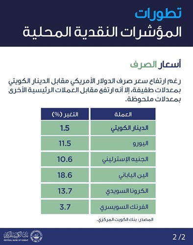 وصف الصورة